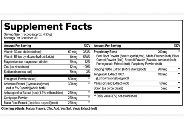 ProstaVive ingredients label and supplement facts