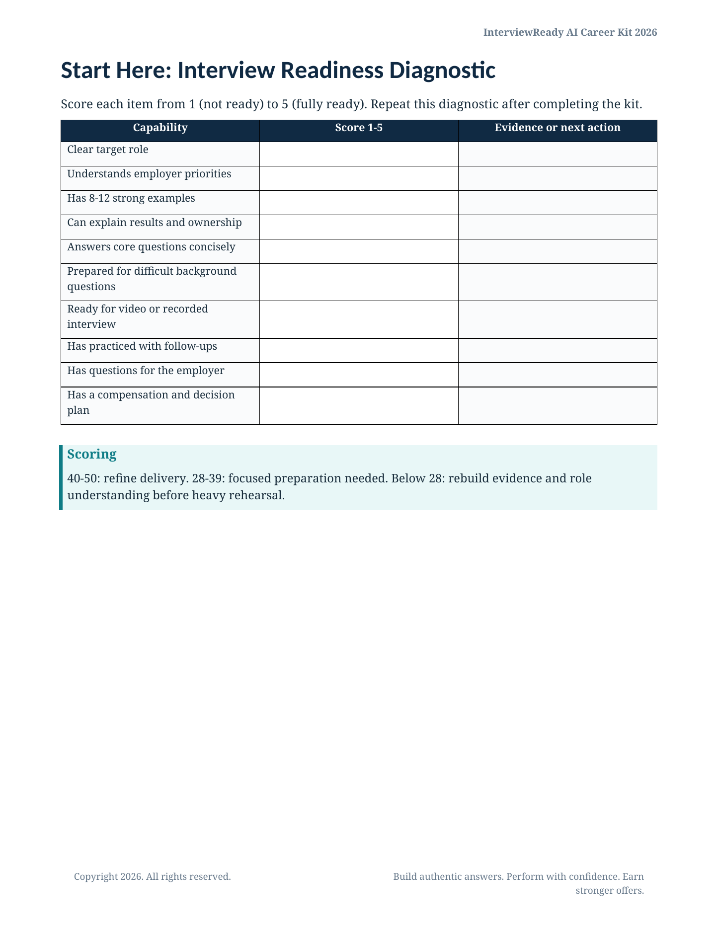 InterviewReady interview readiness diagnostic worksheet
