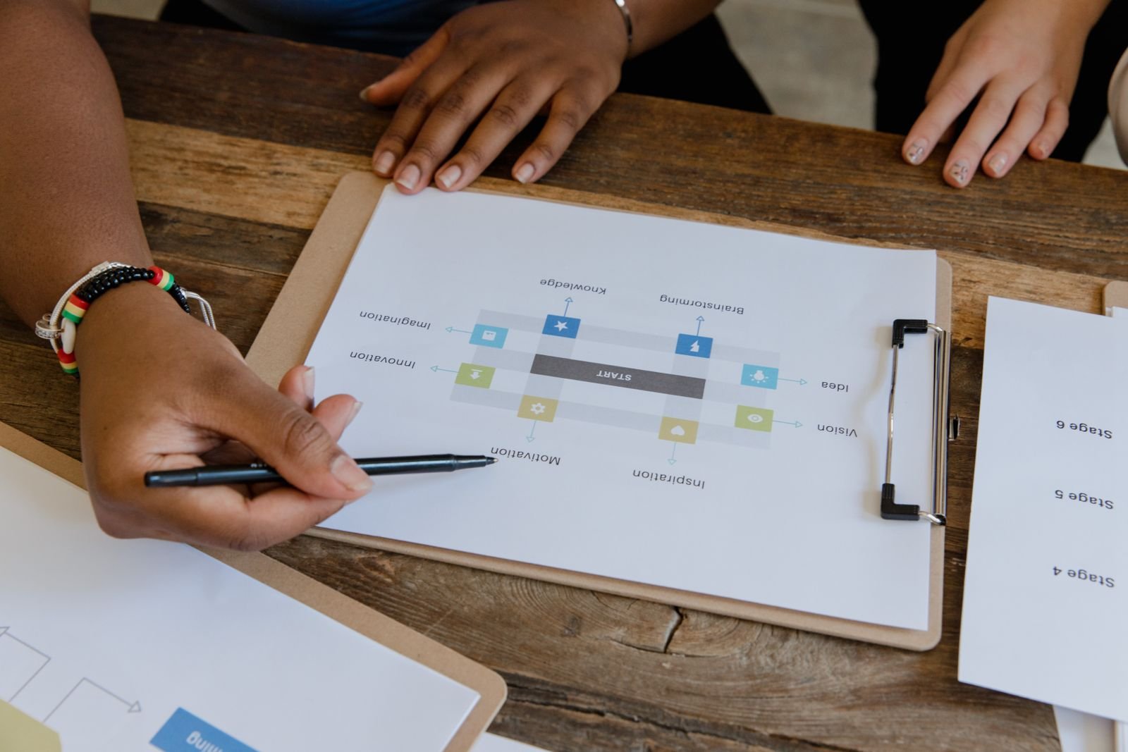 Hands reviewing a printed planning diagram on a clipboard